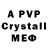 A-PVP крисы CK Girish Nair
